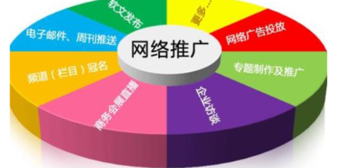 江蘇個人市場營銷策劃合同范本