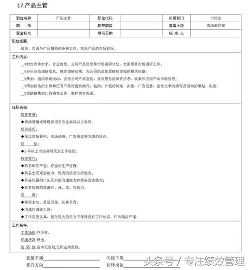 市場營銷部門18大核心崗位說明書 構建從市場、客戶到產品與企劃的全方位團隊