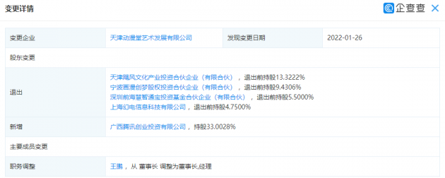 動(dòng)漫堂股東變更,B站退出騰訊增持